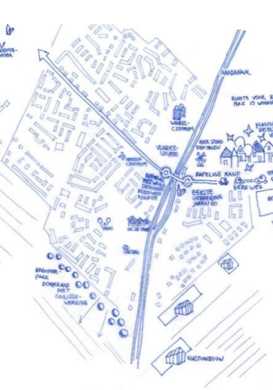 Visie Dorpshart Ter Aar 2